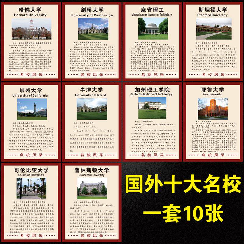 世界名校大学简介挂图世界十大名校海报哈佛剑桥牛津斯坦福