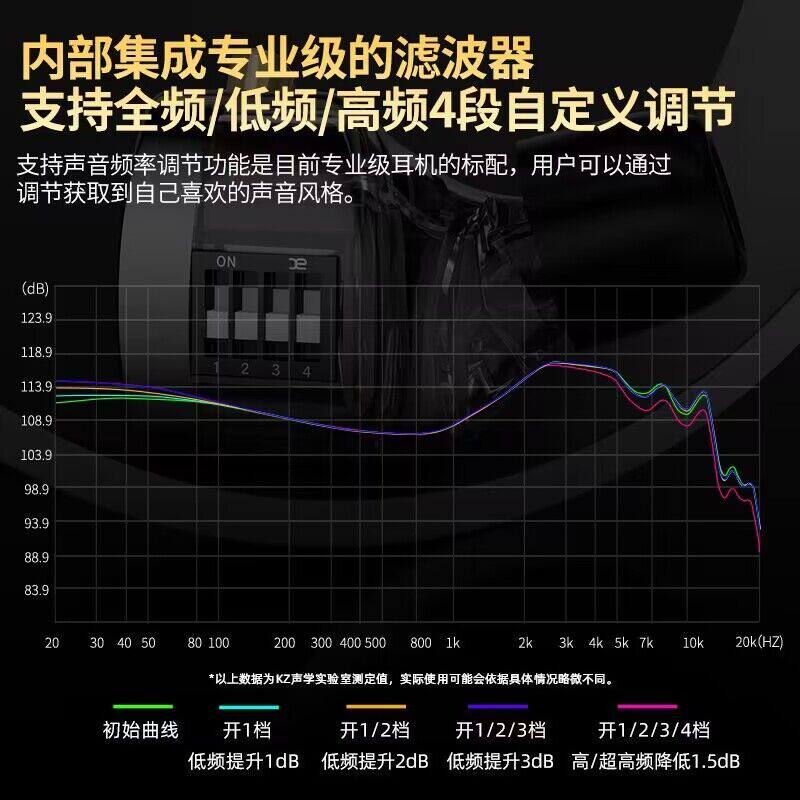 KZ Krila可调音耳机4档调音HIFI发烧级耳机重低音圈铁带