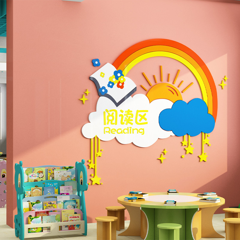 绘本馆装饰读图书角布置幼儿园环创儿童书房阅读区班级文化贴纸画图片