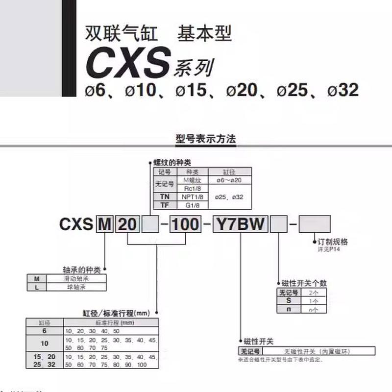 热销smc气缸双轴cxsl6/10/15/20/25/32-10/25/50/75/100/125/200/