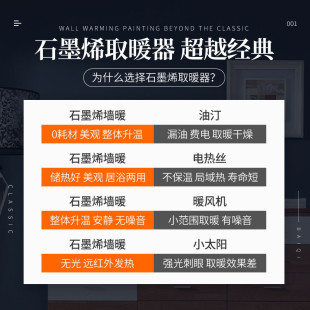 电热板 墙暖壁画电暖器全屋取暖器家用节能石墨烯碳晶暖气片壁挂式