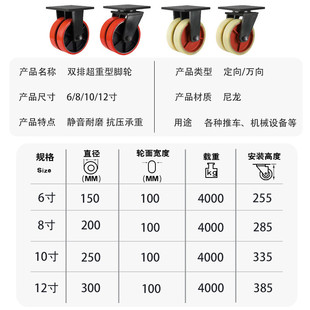 热销超重型聚氨酯铁芯万向轮尼龙pu双排载重3/5吨轮子6/8/10/12寸