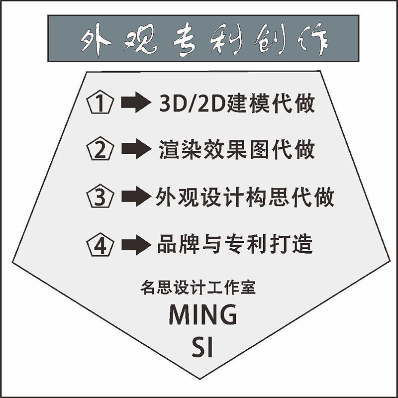 热销外观设计手板模型cnc手板塑料abs模型小批量3d打印打样方案公