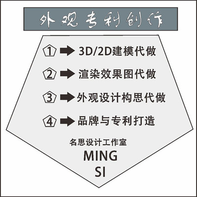 热销外观设计手板模型cnc手板模型abs塑料小批量3d打印打样方案公