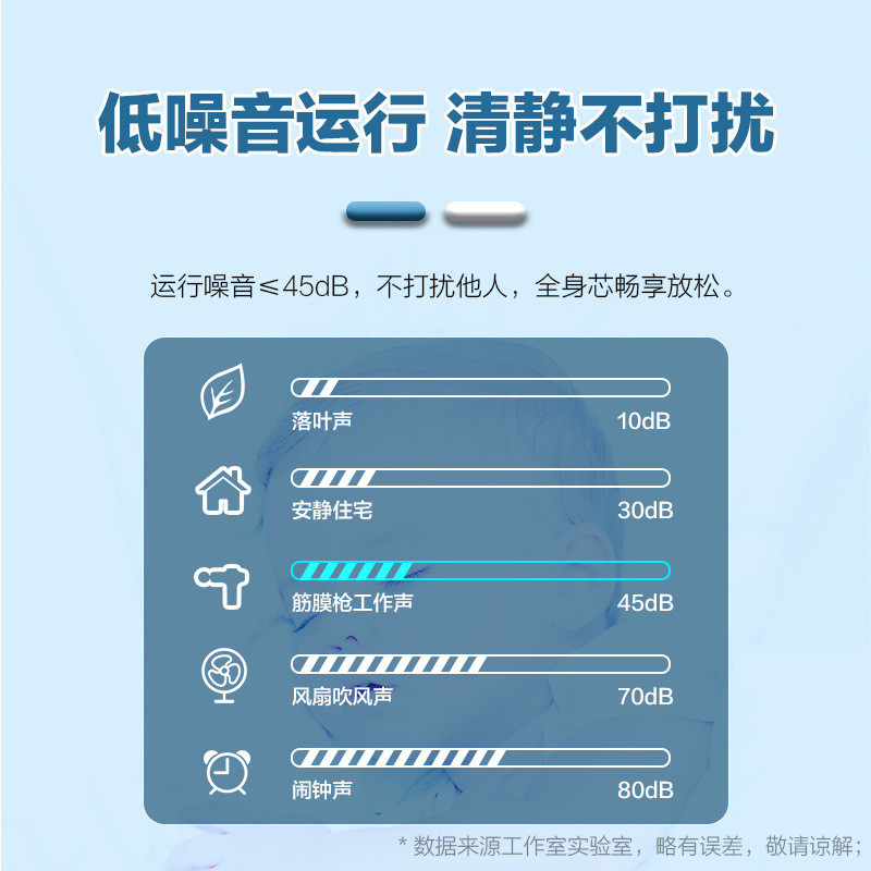 VTT筋膜枪专业级深度打击按摩器充电款筋膜槍肌肉电动按摩枪工厂