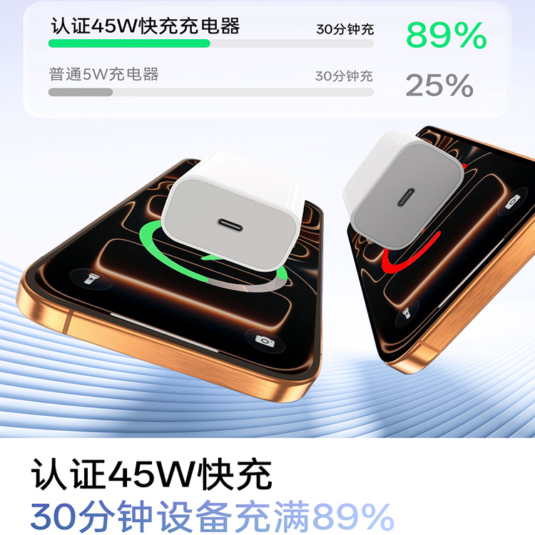 【17新机专用】【45W认证快充】