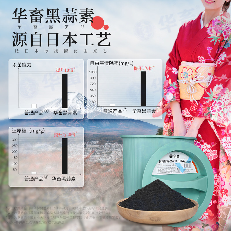 华畜大蒜素兽用养殖鸡用大蒜素粉猪用黑蒜素牛羊水产用饲料添加剂