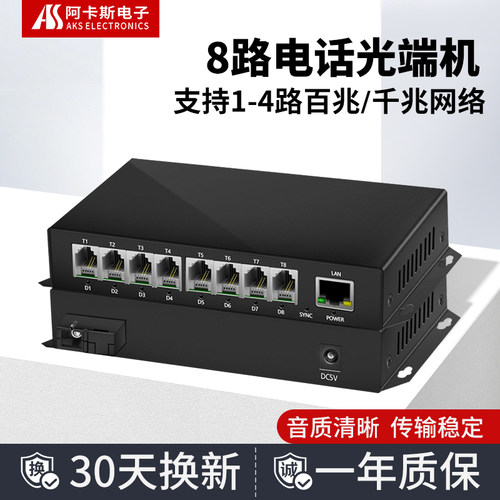8路电话加1路网络pcm语音光端机