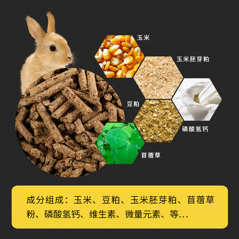 网牧兔粮兔饲料20斤成年兔幼兔粮食豚鼠荷兰猪龙猫兔子饲料大袋10