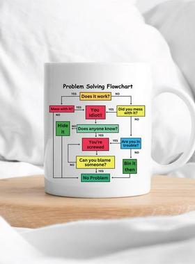 Problem Solving Chart mug 问题解决图马克杯子陶瓷咖啡礼物水杯