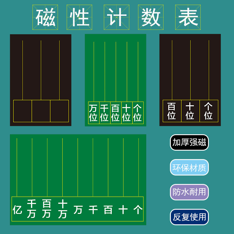 可定制数学教学磁性黑板贴