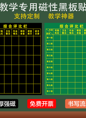 学校班级综合评比表磁性小组积分表黑板贴班级评分表各组竞赛表