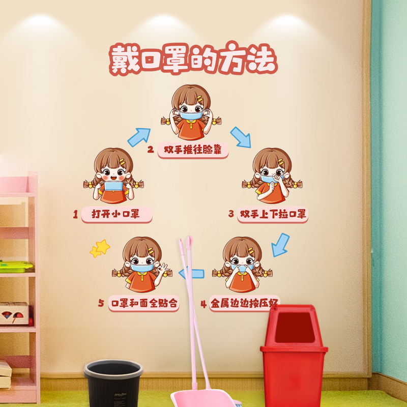 幼儿园装饰正确戴口罩墙贴画教室环创主题墙面学校走廊布置贴纸