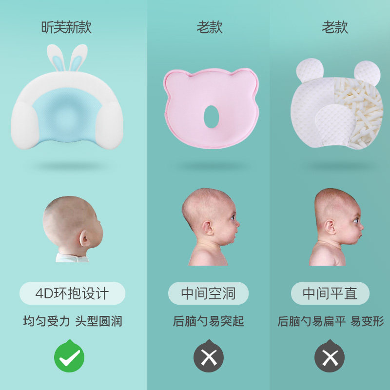 婴儿定型枕0-1岁宝宝枕头预防偏扁头纠正新生儿童头型矫正舟状头