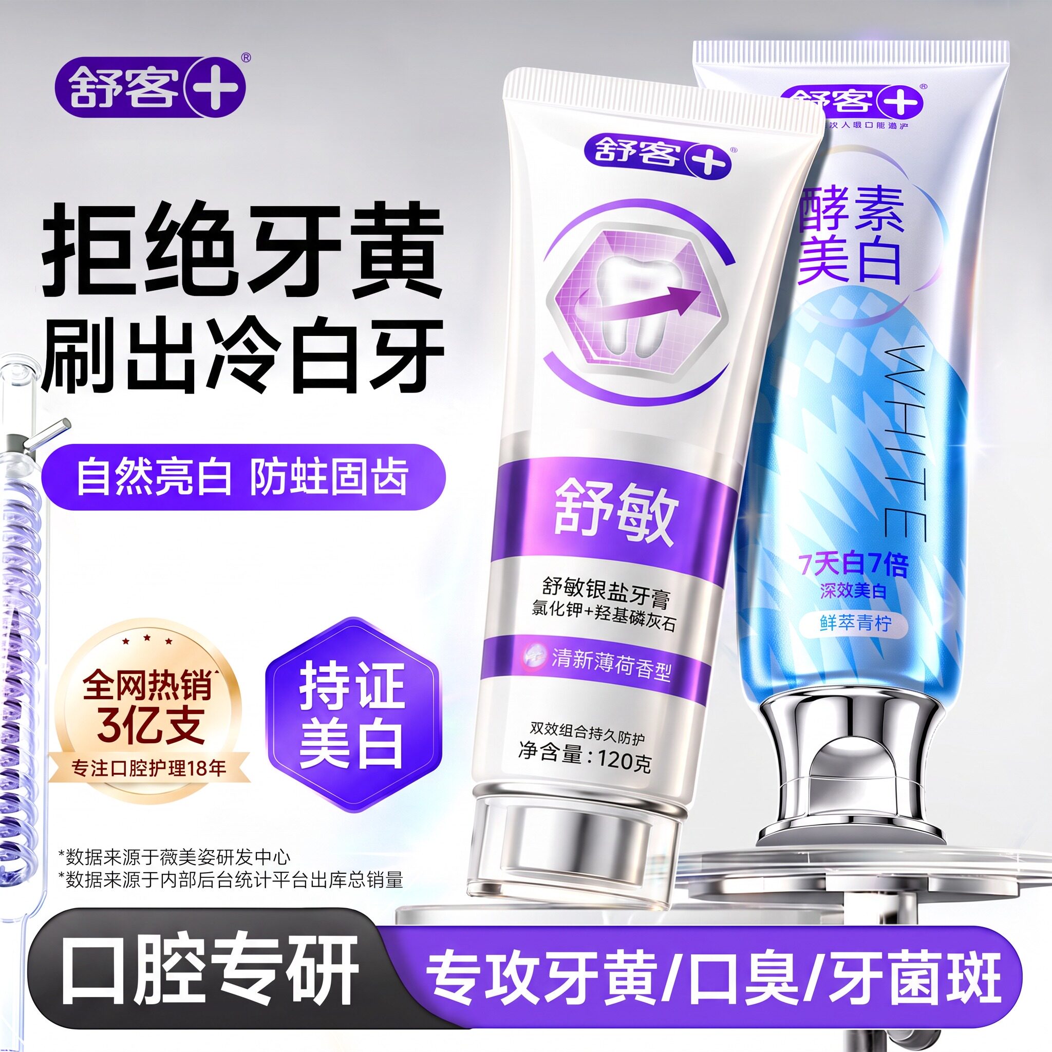 【肖战同款】舒客酵素美白牙膏图片