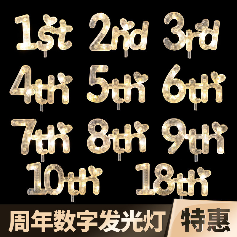 发光数字灯牌蛋糕装饰摆件2岁几岁led灯暖白黄灯串周岁蛋糕插牌