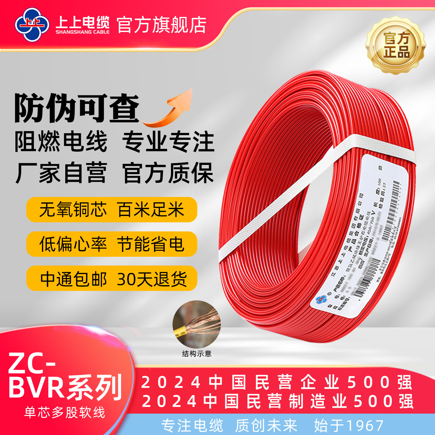 平方无氧单芯多股软线图片