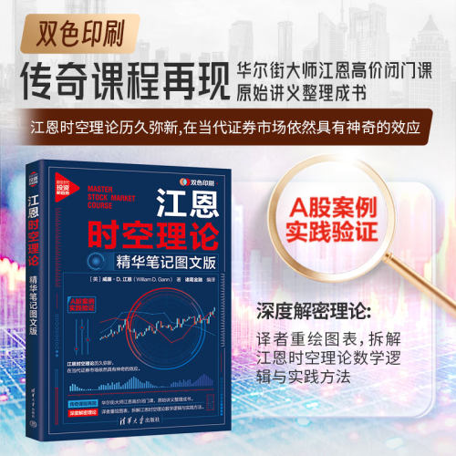 新华书店正版 财政金融