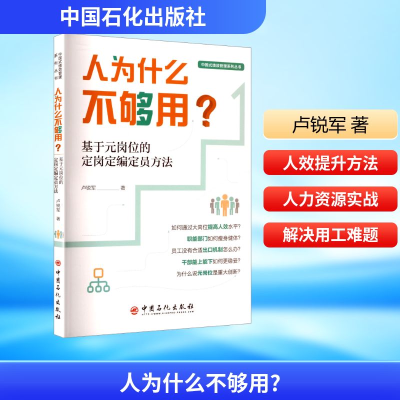 新华书店正版 人力资源