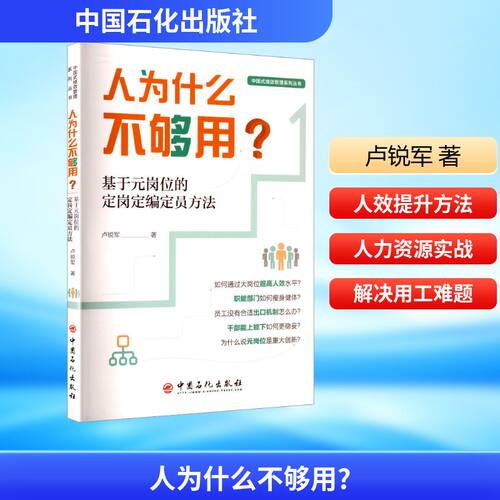 新华书店正版 人力资源