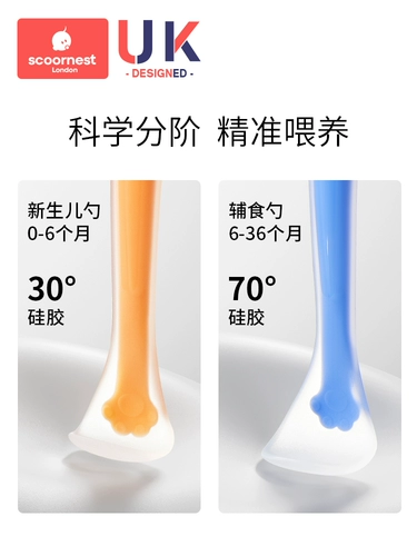 Детская силиконовая ложка для новорожденных для младенца, обеденная тарелка для кормящих грудью для еды, посуда для кормления