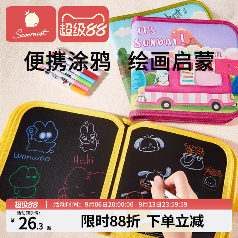 科巢一擦即净涂鸦小黑板涂色图片