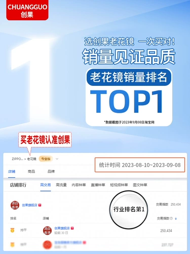 Очки для чтения, мужские высококачественные подлинные очки двойного назначения с зумом для дальнего и ближнего света, интеллектуальные очки высокой четкости с защитой от синего света и автоматической регулировкой по рецепту, 76