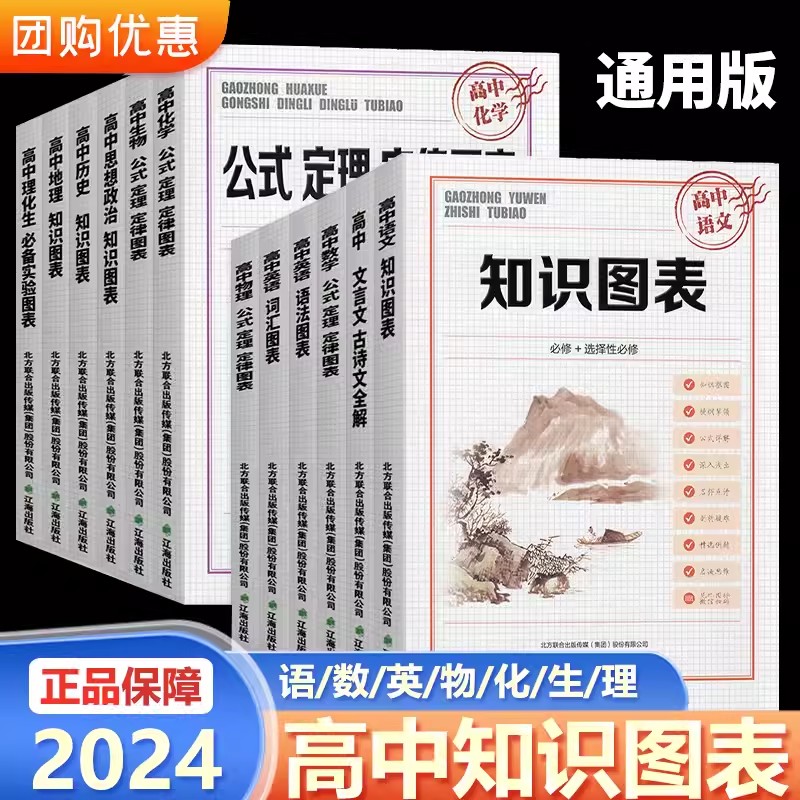 2024新版高中知识图表科目任选