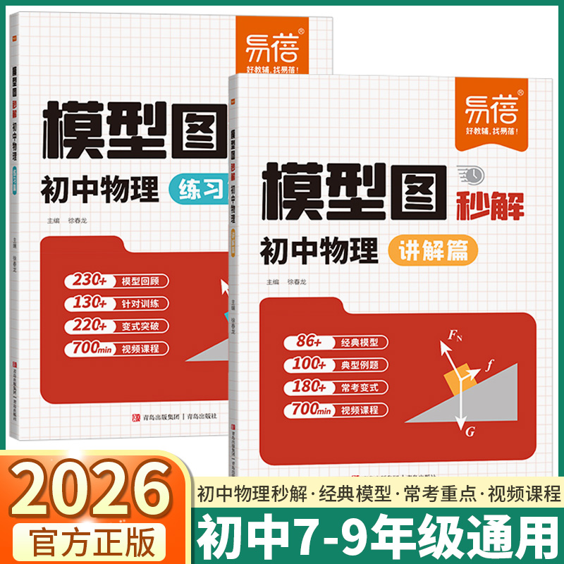 初中物理模型图秒解讲解篇练习篇
