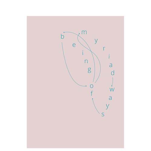 【预售】Simone Albers – Myriad Ways of Being ~ Being of Myriad Ways存在的多种方式 ~ 多种方式的存在 - 视觉艺术家Simone