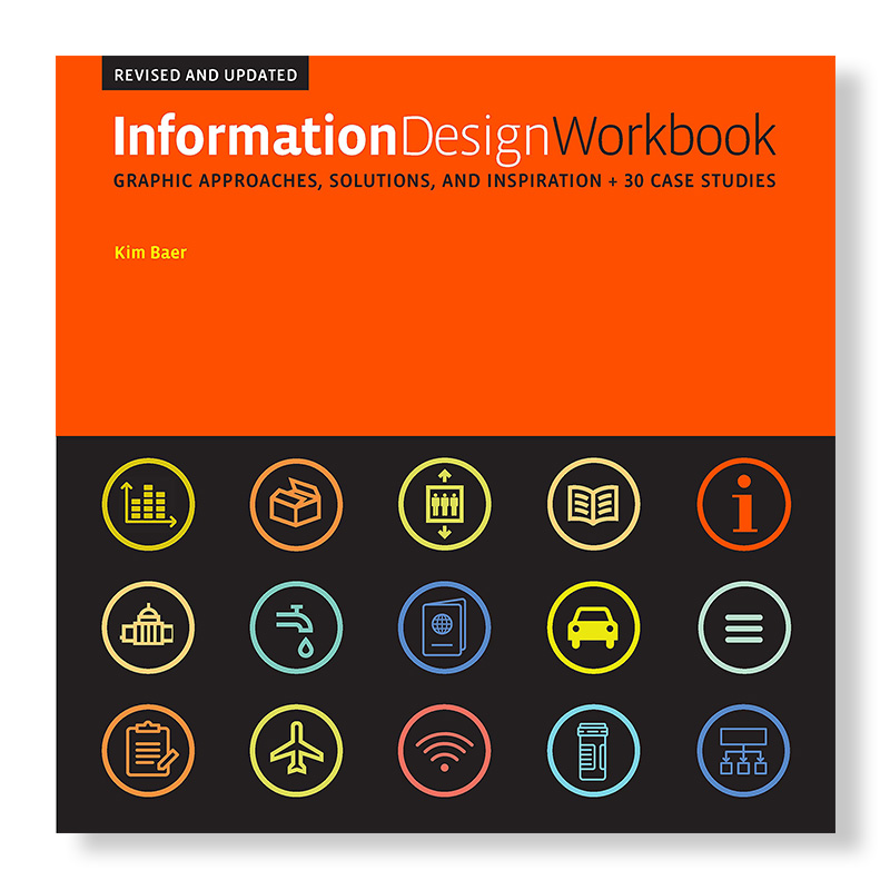 【现货】 Information Design Workbook，信息设计工作手册 英文原版图书进口正版 Kim Baer 数字媒体设计 Rockport Publishers