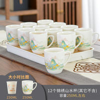 Household ceramic cups, creative mugs for the living room, milk breakfast cups, office drinking cups, Chinese-style tea cups for making tea thumbnail 2