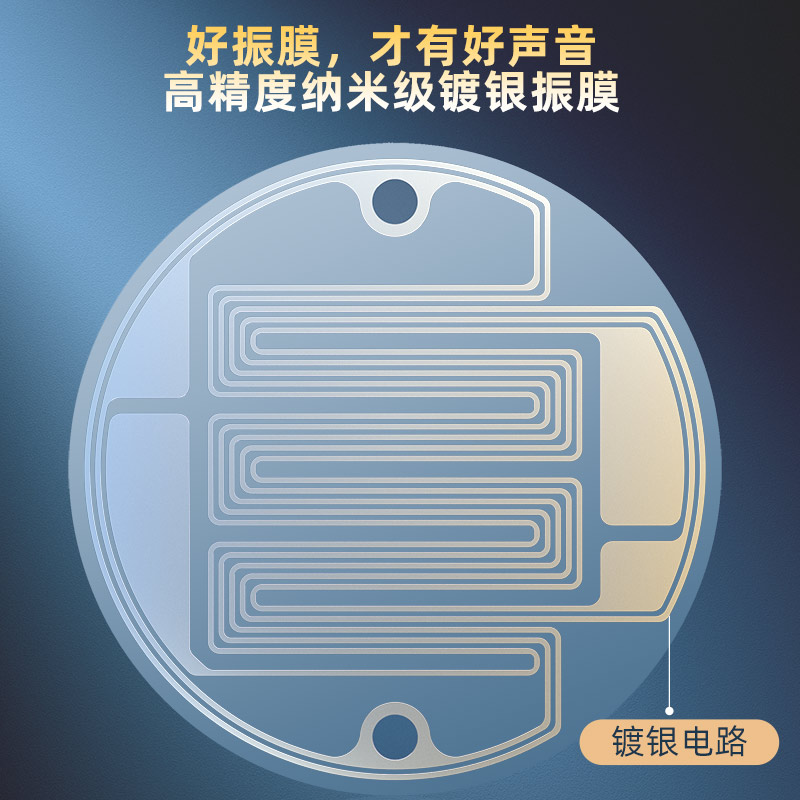 HIFi高音质平板振膜耳机