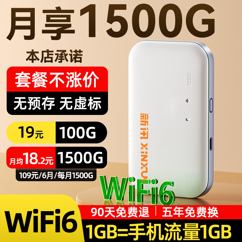 新讯网络2026新款随身wifi移动无线wifi无线无限速4g纯流量免插卡上网宿舍租房车载宽带路由器家用便携5正品6