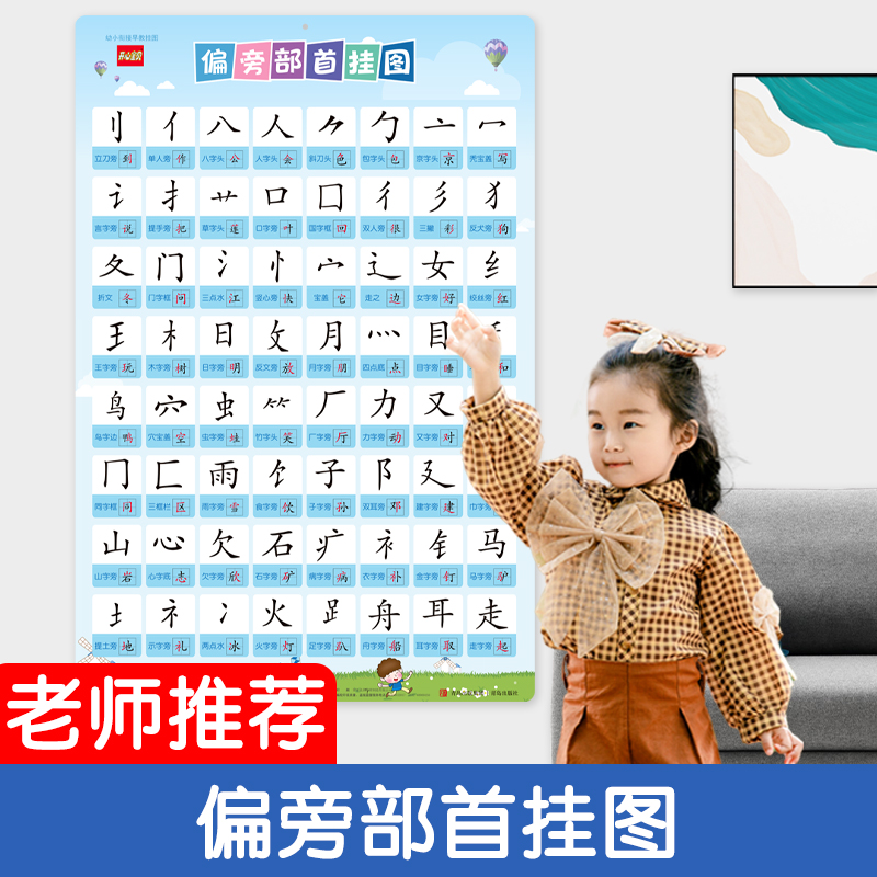【课本同步】部首生字挂图