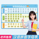 拼音挂图字母表墙贴拼读训练全表汉语小学一年级声母韵母幼小衔接