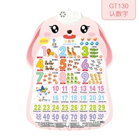 [Аудио модель] Знание чисел 1-9