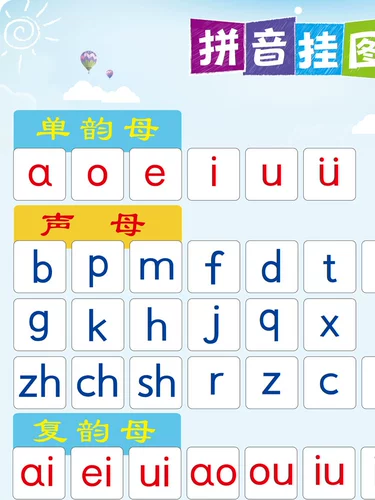 Цифровой обучающий флип-чарт на стену для раннего возраста для школьников, раннее развитие, обучение