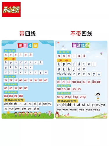 Цифровой обучающий флип-чарт на стену для раннего возраста для школьников, раннее развитие, обучение