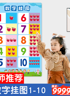 数字挂图1到10早教100宝宝认识儿童卡片玩具幼儿园挂画学习墙贴
