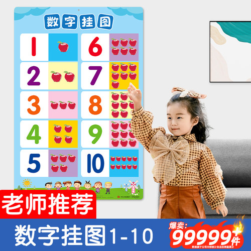 【0-2岁】认识数字1-10挂图早教
