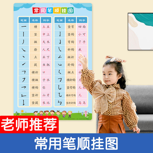 【课本同步】笔顺生字挂图