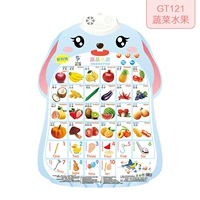 [Звуковая диаграмма висящих] овощи и фруктов