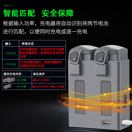 御4Pro电池充电器双向电池管家