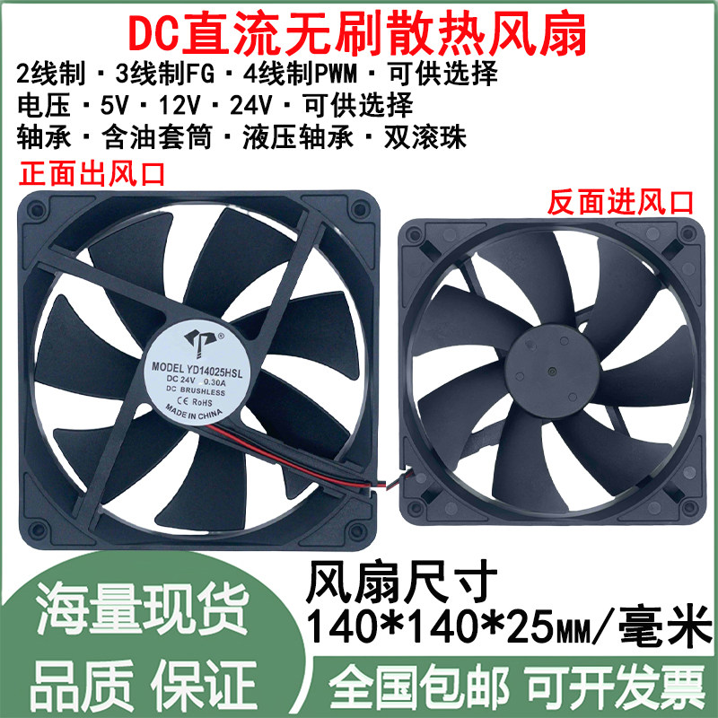 2/3/4线制FGPWM140x140x25mm