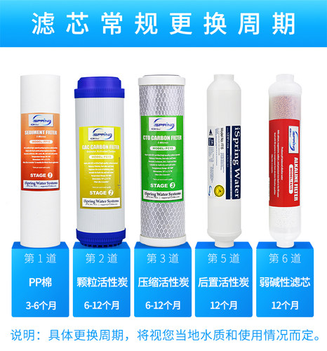 iSpring爱诗普霖五级六级一年滤芯套餐RCC7P