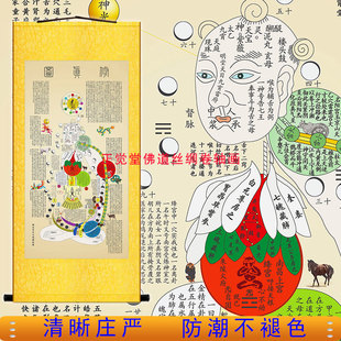修真图人体穴位图 丹成九转图中医馆装饰挂画绢布卷轴画来图定制