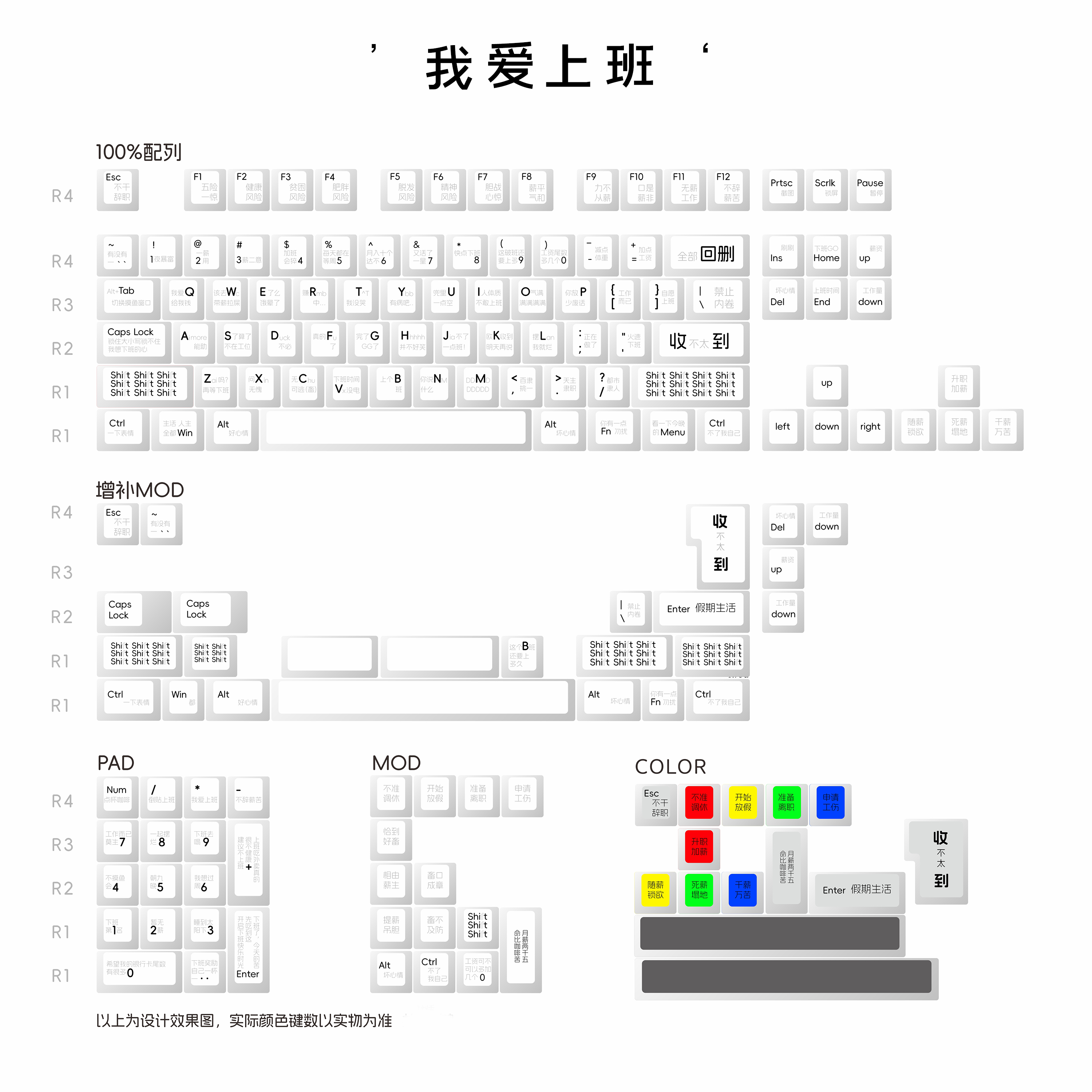 JKDKeys我爱上班个性白黑 PBT热升华原厂高度客制化机械键盘键帽