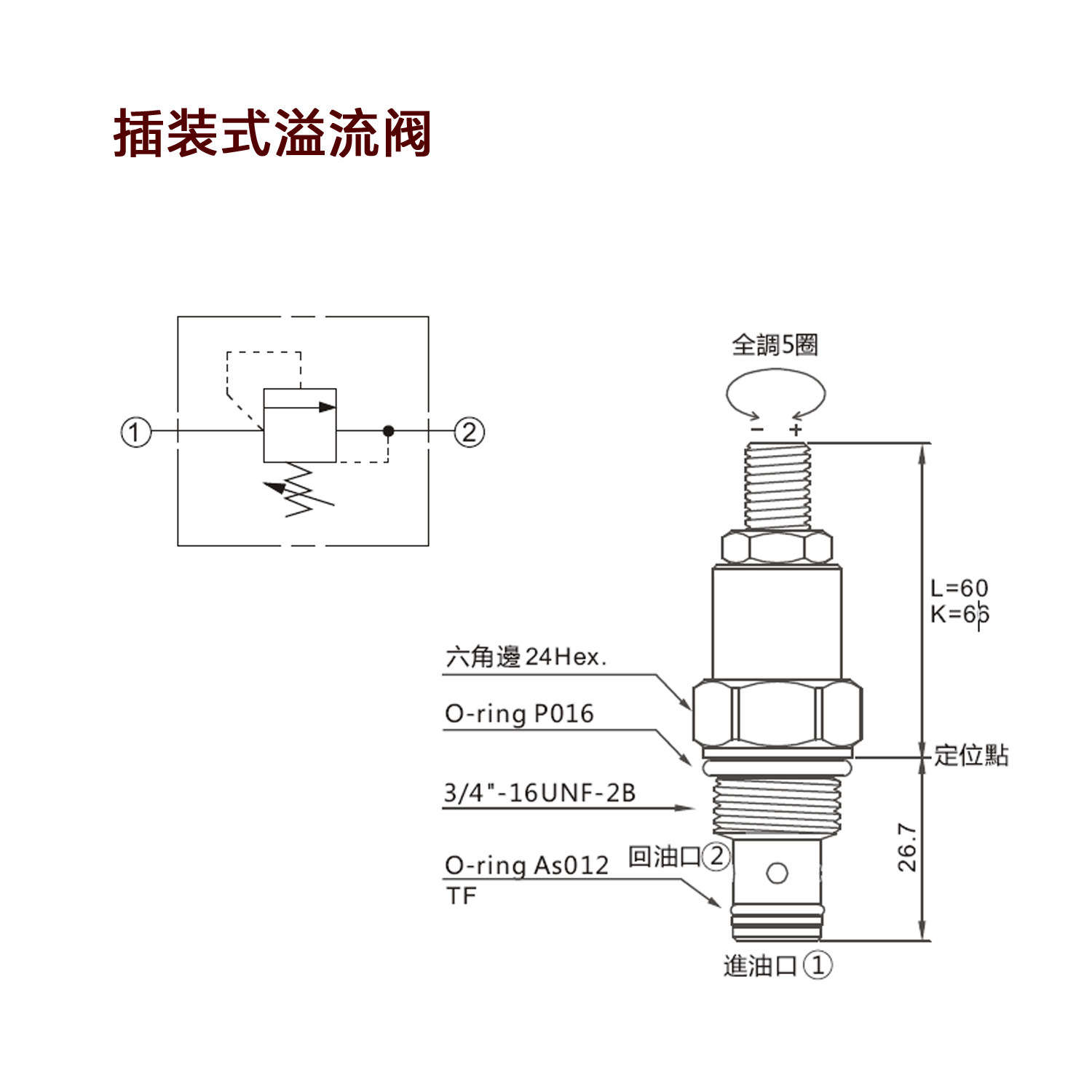 CMR-082-LCN，CMR液压阀