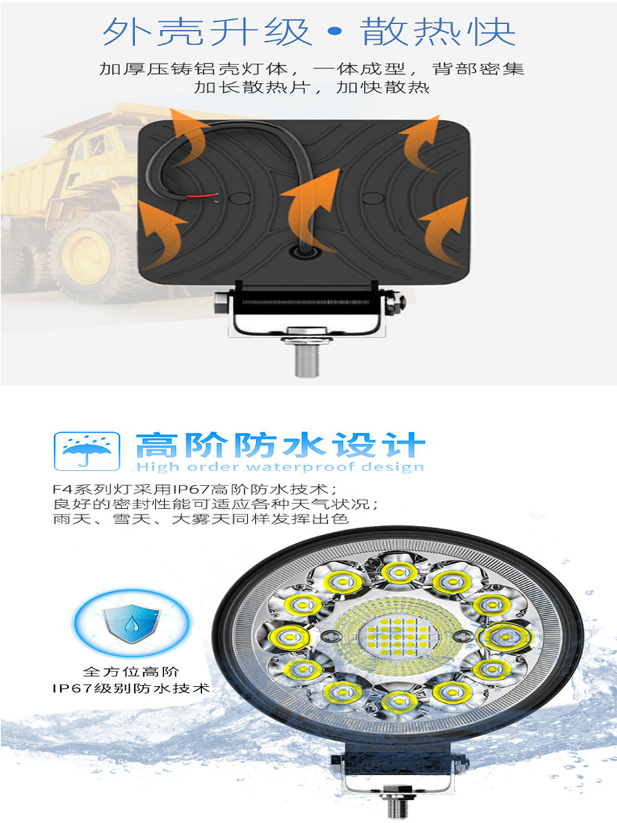 트럭 LED 스포트라이트 24V12 볼트 슈퍼 밝은 굴삭기 엔지니어링 삽 강한 빛 지게차 자동차 헤드 라이트 난시 반전 빛